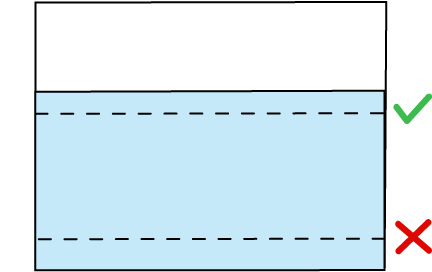 Diagram of the hem