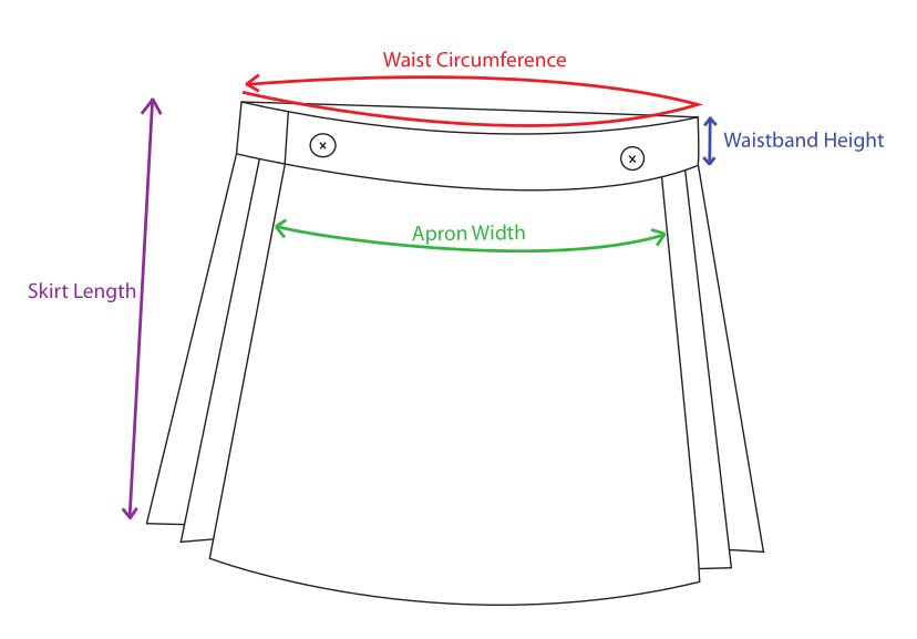 A diagram of a kilt showing waist circumference, waistband height, apron width, and skirt length.
